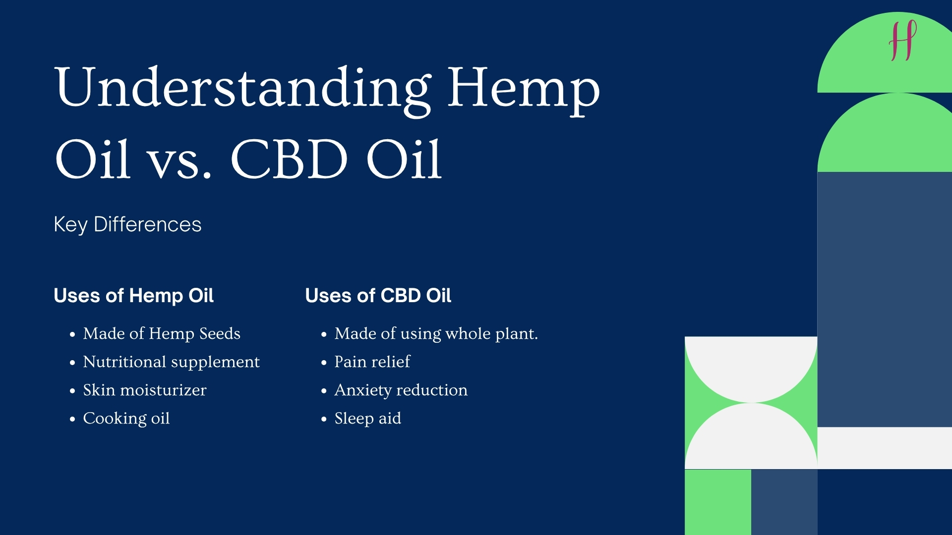 buy cbd oil online